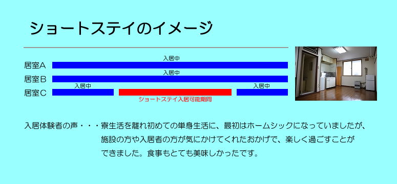 ショートステイのイメージ